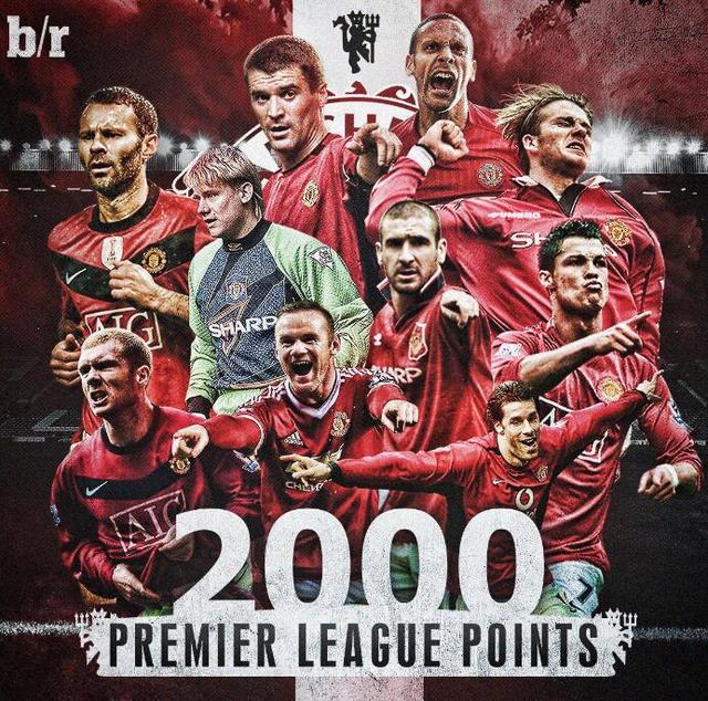 回顾以及训 回顾以及训